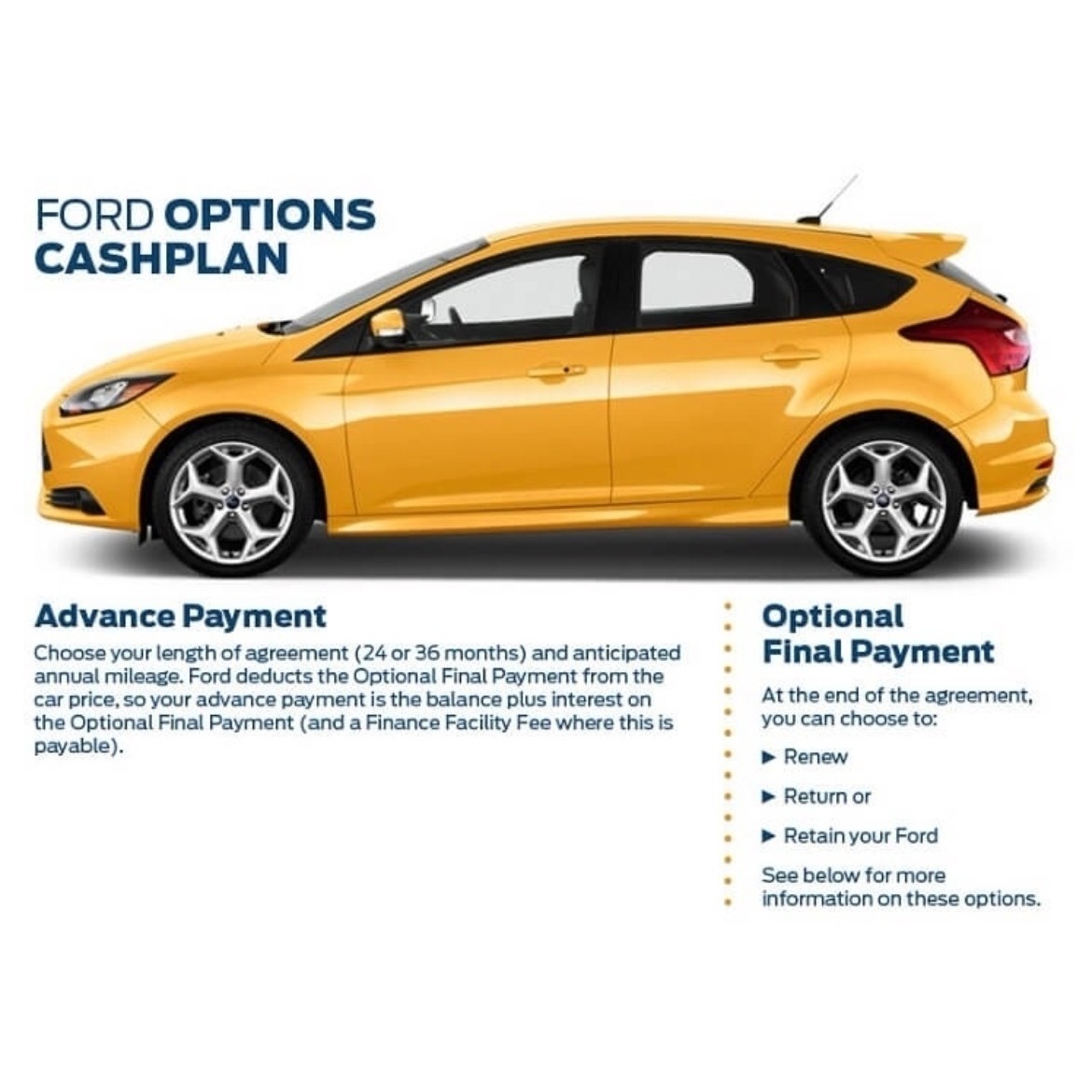 Ford Options Cash Plan